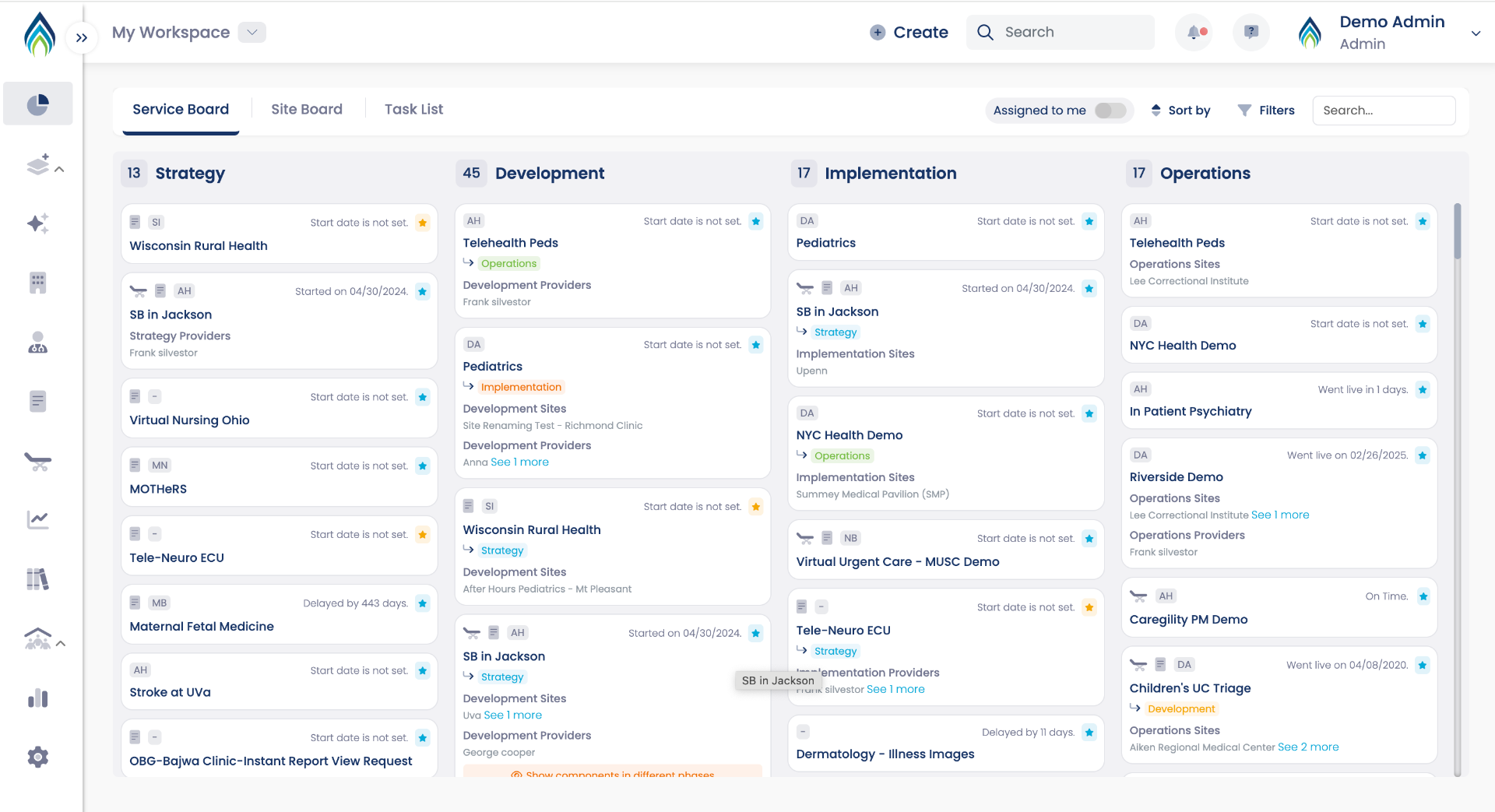 TSIM: Telehealth Service Implementation Model